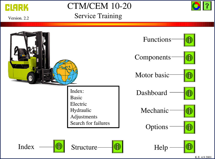 Clark-hurth CEM 2001 Training Manual cover showing controller wiring diagram and model number