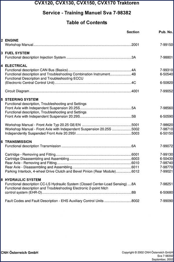 2002 CNH CVX170 Training Manual cover showing tractor