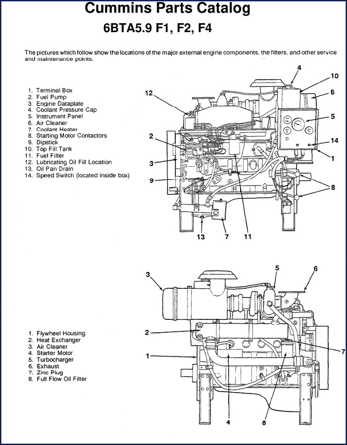 Cummins 6BTA5.9 Parts Catalog 129-page OEM factory manual cover