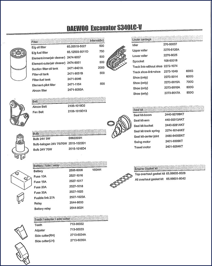 Daewoo S340LC-V excavator parts catalog cover showing model and serial number reference