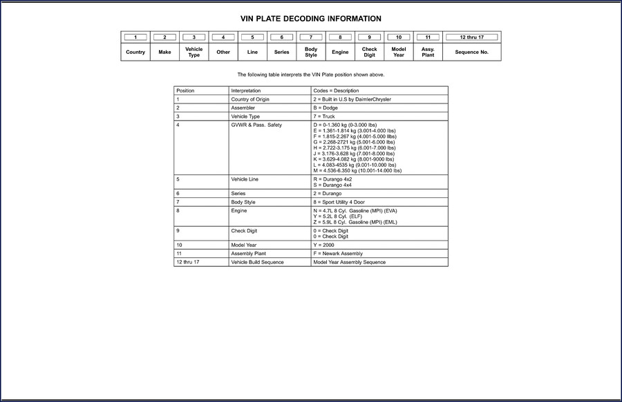 Daimlerchrysler Durango 2000 Technical Manual – factory OEM shop manual cover