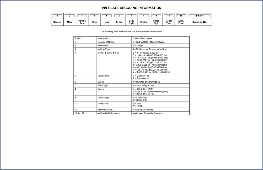 1998-2001 Daimlerchrysler Durango Durango SLT Technical Manual cover