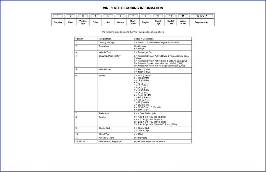 2004 Daimlerchrysler Neon Technical Manual cover showing VIN decoding and brake diagrams