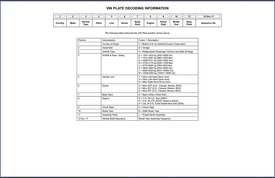 2008 Daimlerchrysler Nitro Technical Manual cover – 566-page OEM factory documentation