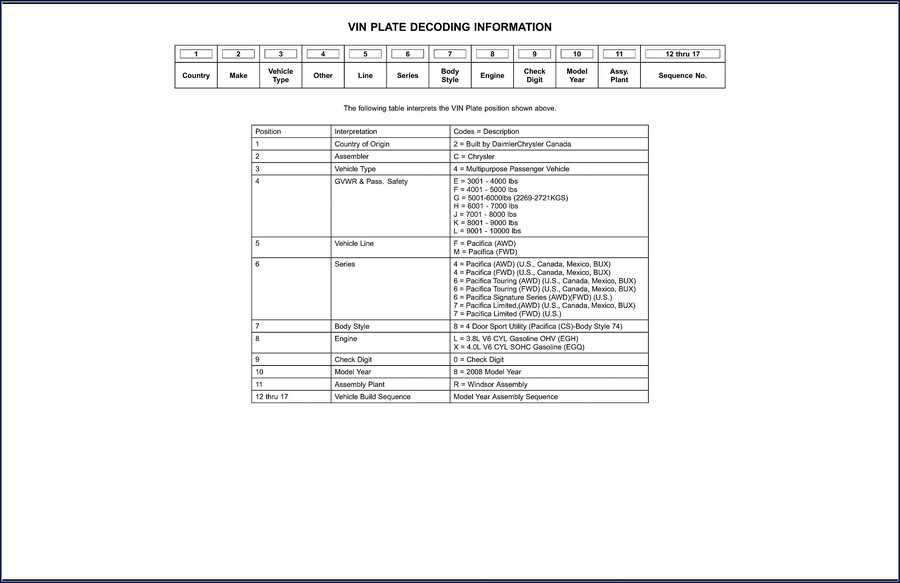 Daimlerchrysler Pacifica 2008 Technical Manual cover page