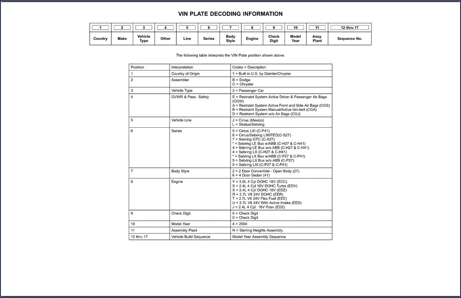 Cover of the 2004 Daimlerchrysler Cirrus, Sebring, Stratus factory service manual – 635-page OEM document