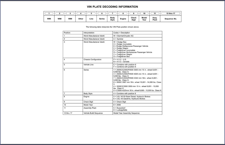 2008 Daimlerchrysler Sprinter Technical Manual cover showing front suspension diagram