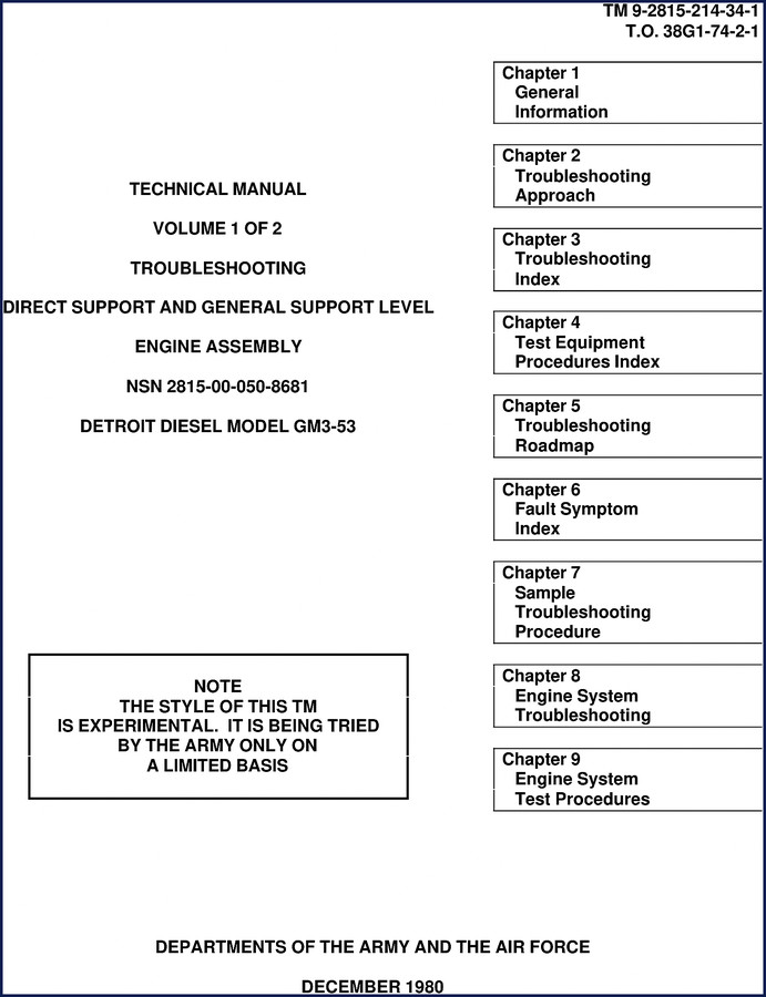 Detroit Diesel GM3-53 1980 Troubleshooting Manual cover - 45 pages OEM factory manual