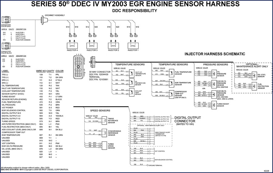 Detroit Diesel Series 50 2009 wiring diagram cover page showing DDEC IV EGR engine sensor harness layout