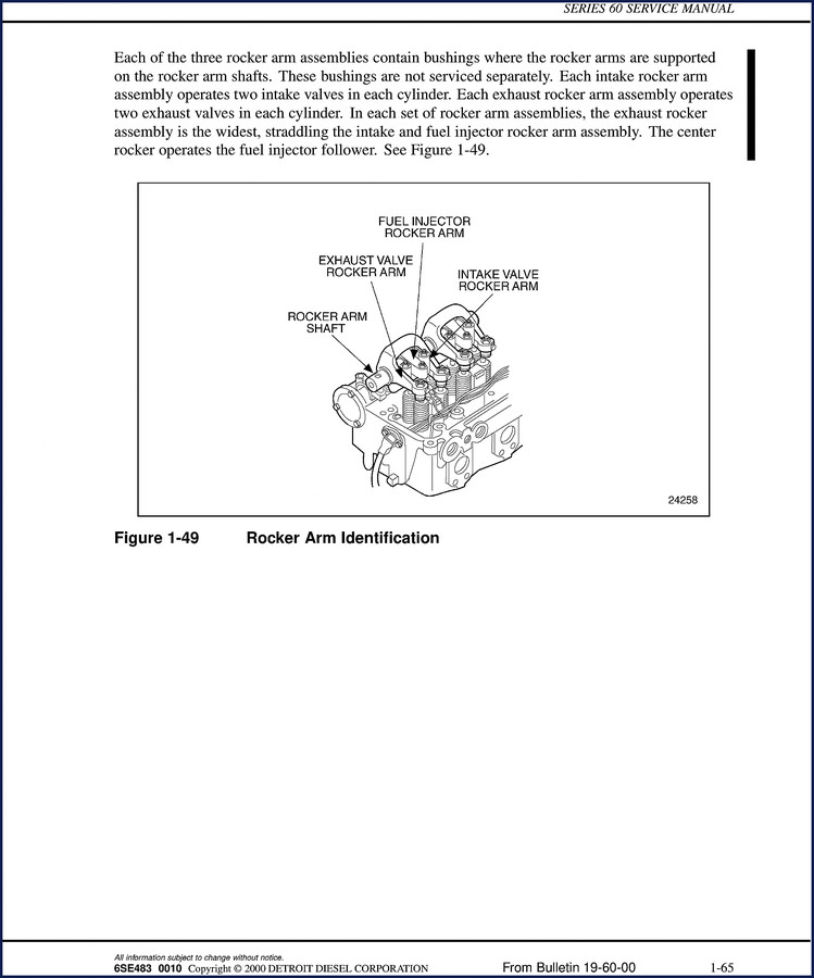 Detroit Diesel Series 60 2000 Service Manual cover showing rocker arm diagram
