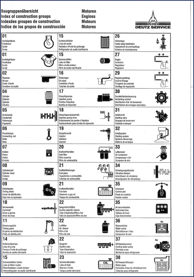 Deutz F6L912 1991 Parts Catalog cover - OEM factory spare parts catalog 110 pages