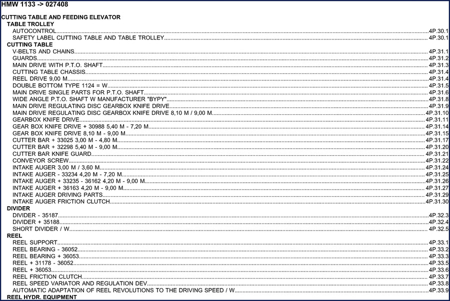 Deutz Fahr HMW 1133 Parts Catalog – 83 page OEM factory parts manual for combine cutting table and feeding elevator