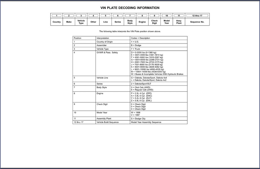 1997-1998 Dodge Dakota Technical Manual cover – factory OEM document