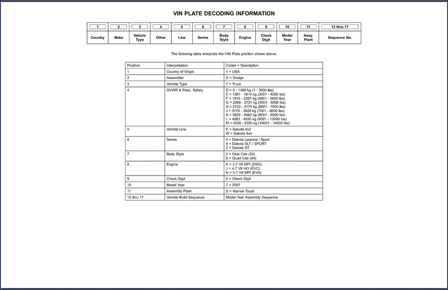 2007 Dodge Dakota Technical Manual cover