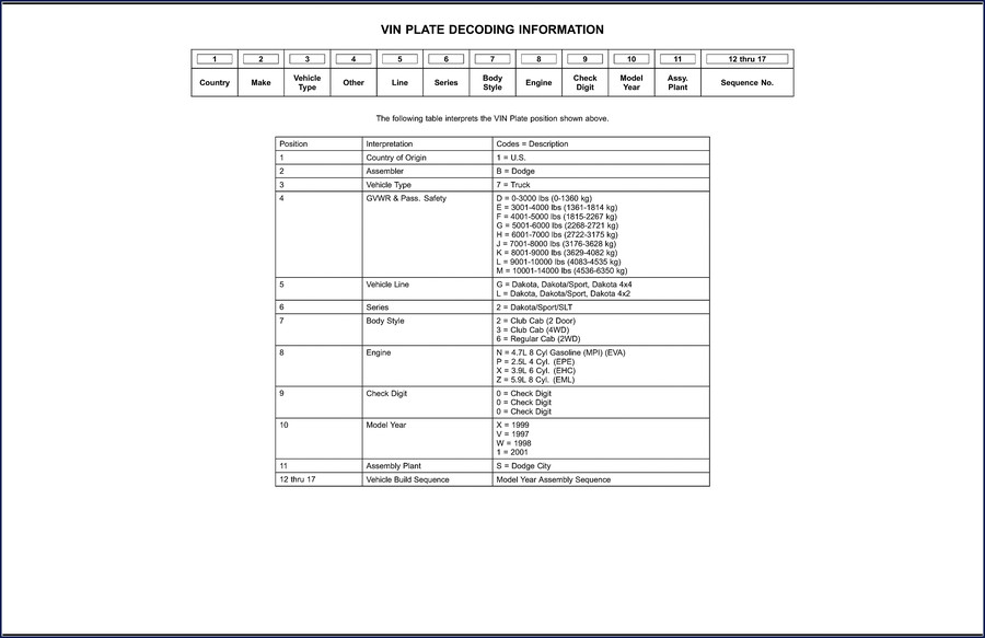 1997-2001 Dodge Dakota Technical Manual cover showing factory wiring and torque specs