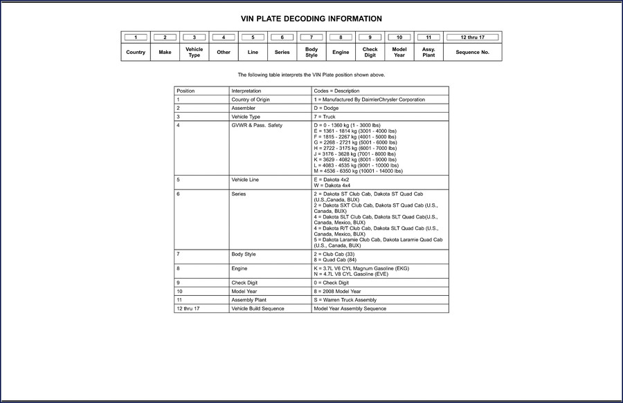 2008 Dodge Dakota Technical Manual cover showing factory shop manual layout
