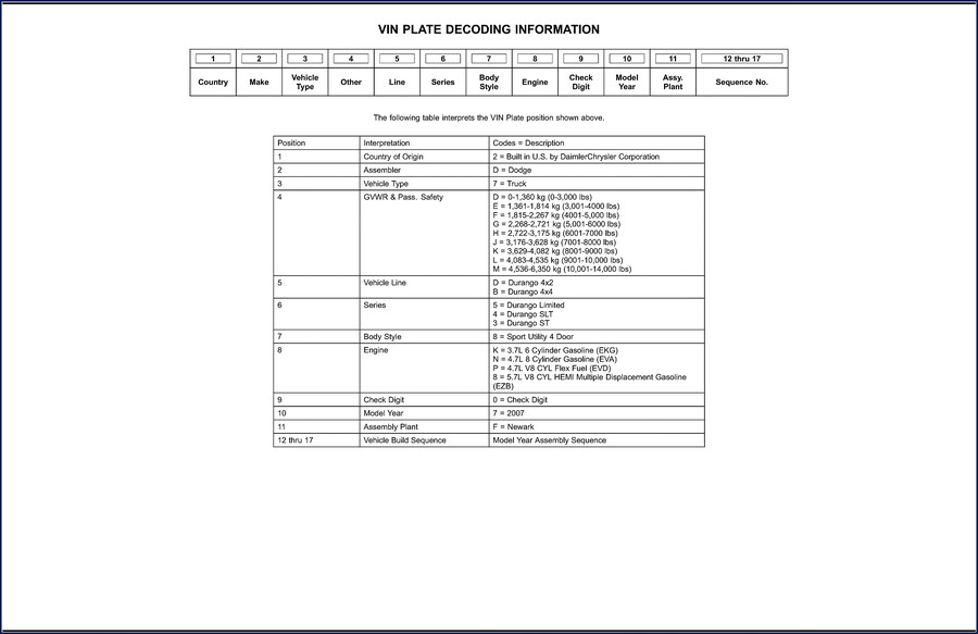 Dodge Durango Technical Manual cover for 2007 446 pages OEM specification