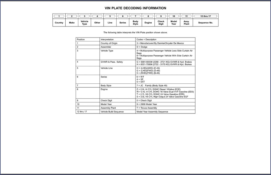 2009 Dodge JC Technical Manual cover showing factory documentation for service and repair