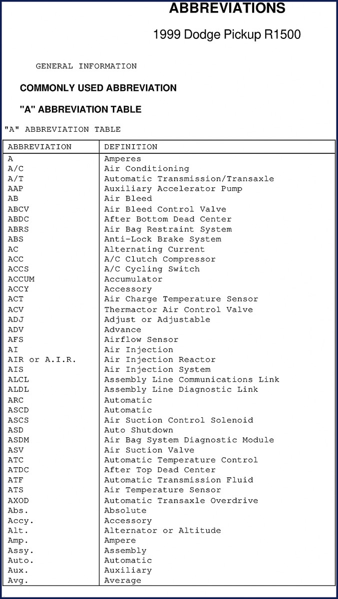 Dodge R1500 1999 Technical Manual cover page
