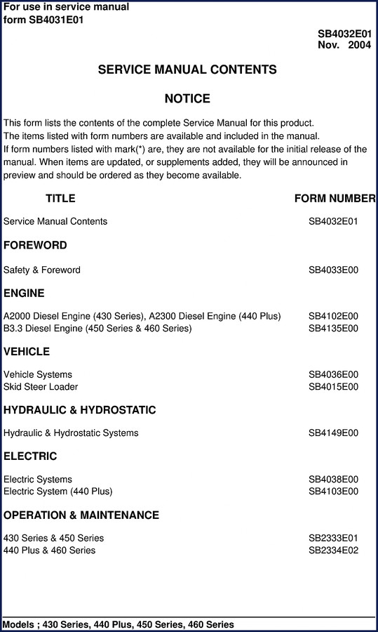 Doosan 430 440 Plus 450 460 1550XL 2004 Service Manual cover page