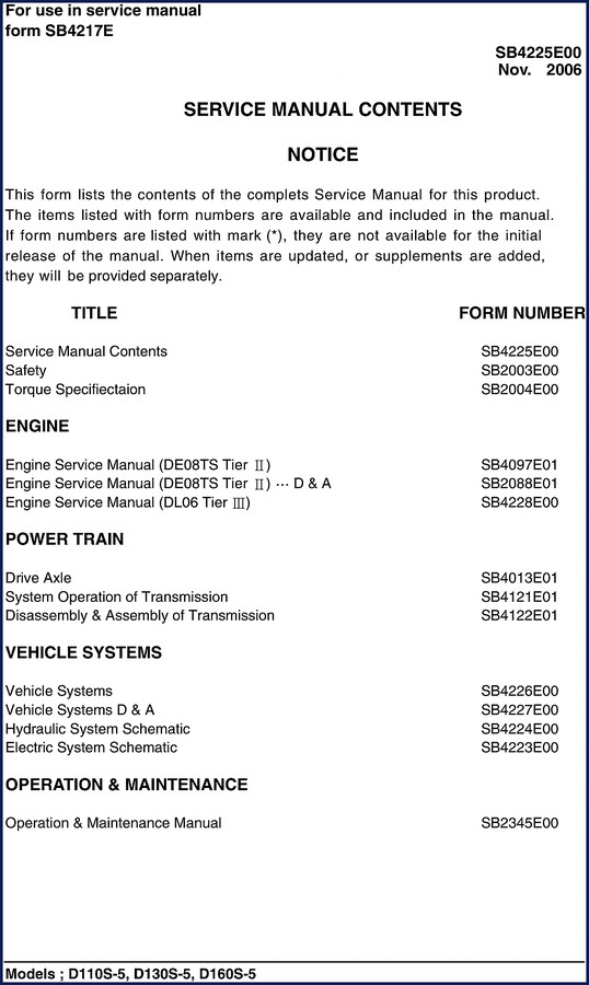 Doosan D110S-5 D130S-5 D160S-5 2006 Service Manual cover showing forklift model and OEM binder