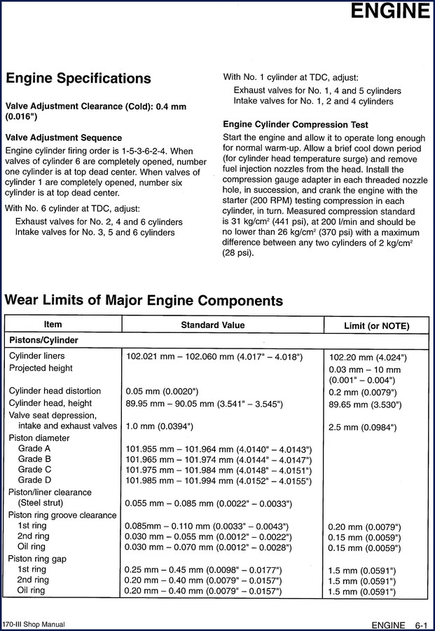 Doosan S170 Workshop Manual – 74 pages cover showing engine cutaway
