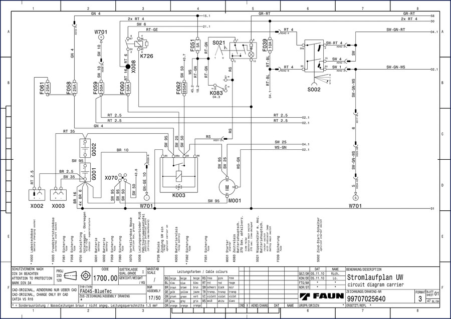 Tadano FAUN FA45 BlueTec 2011 Wiring Diagram – Factory OEM 110-page schematic