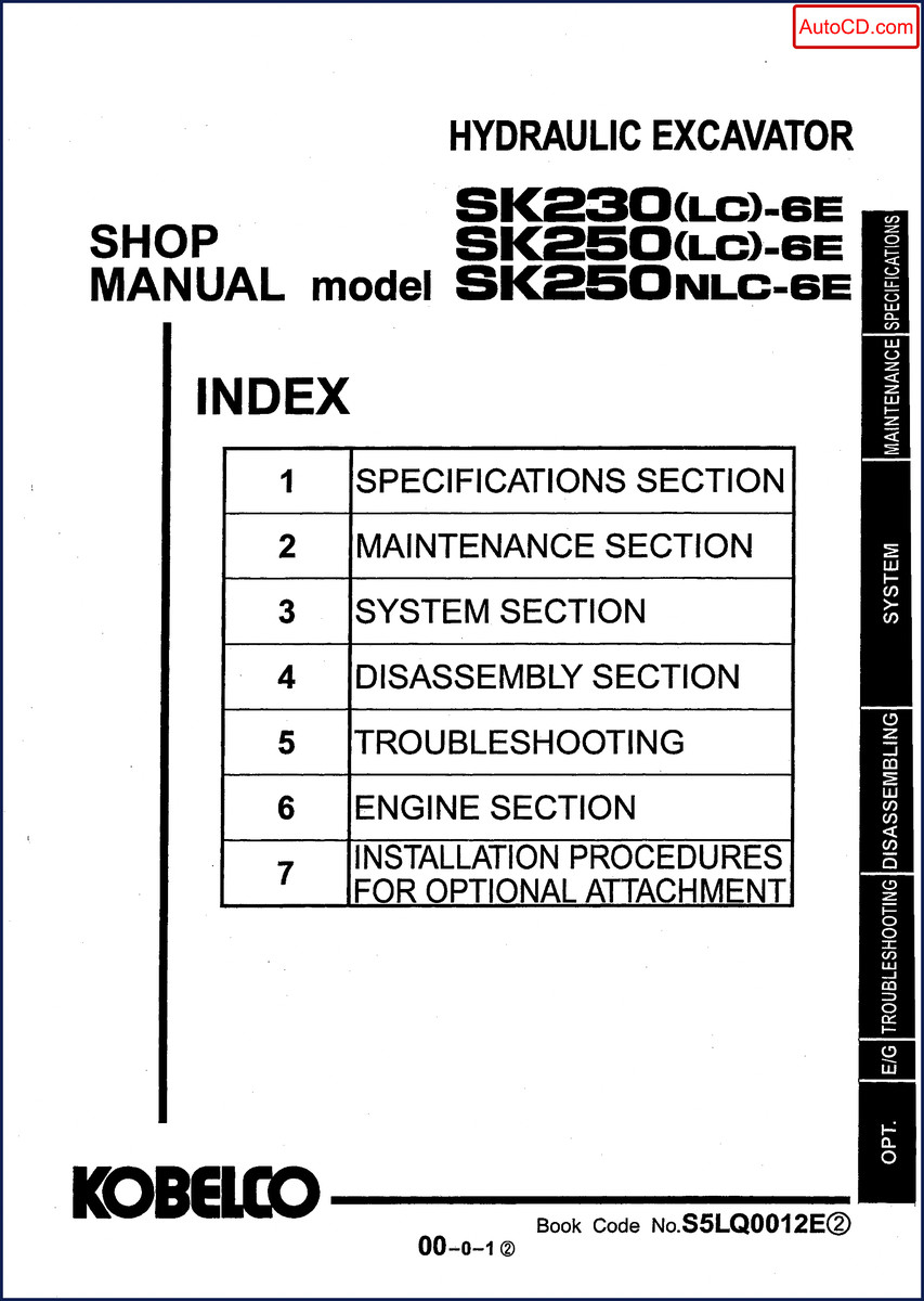 FIAT Kobelco SK250 Workshop Manual cover - 1030 page factory document for SK230 SK250 SK250NLC excavators