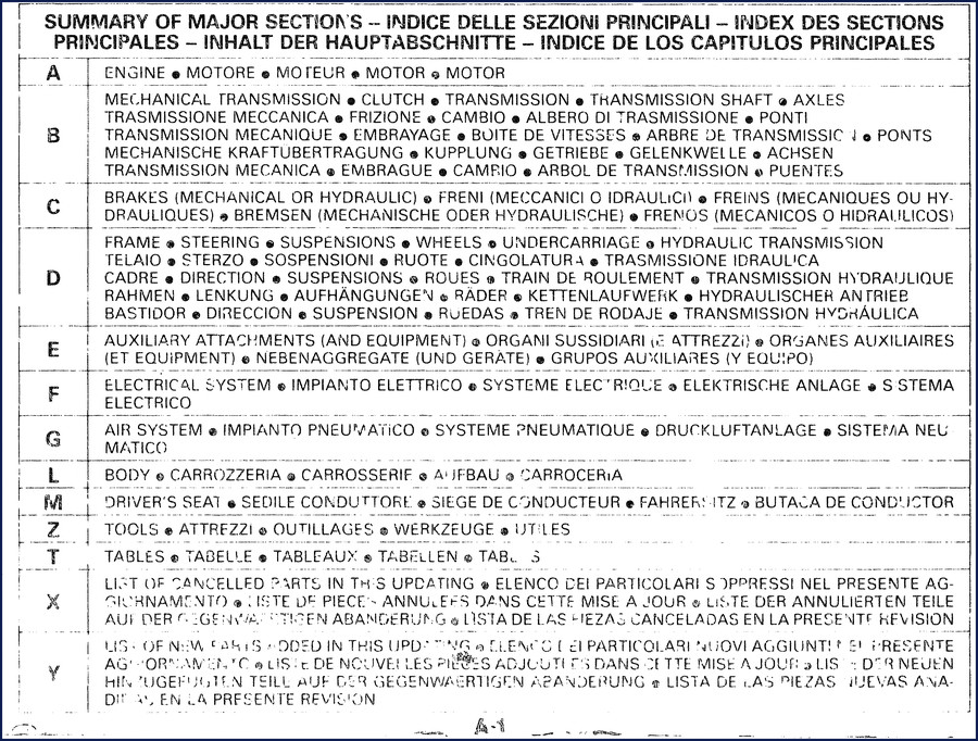 Fiatallis 10Cta and 10-GLGP Parts Catalog cover - factory OEM document