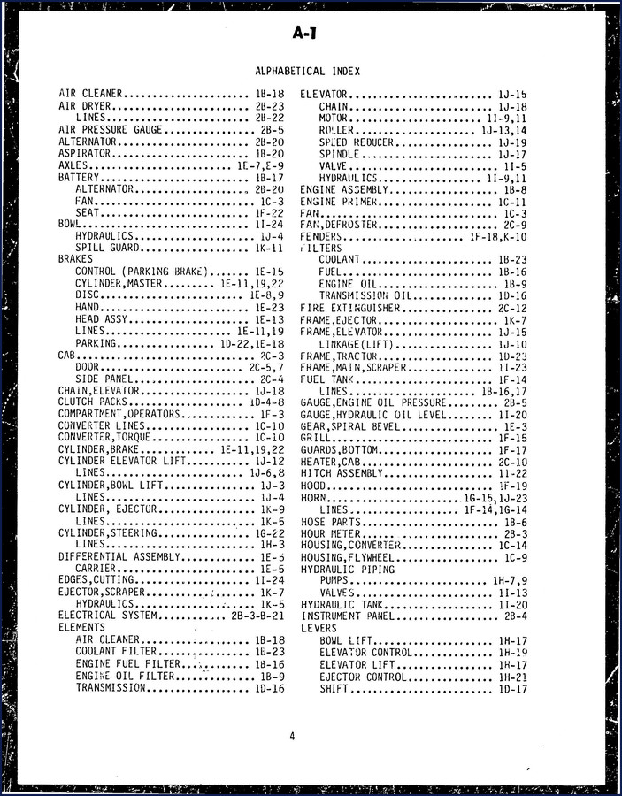 Fiatallis 161 Pca 1987 Parts Catalog cover - OEM factory parts manual for scraper