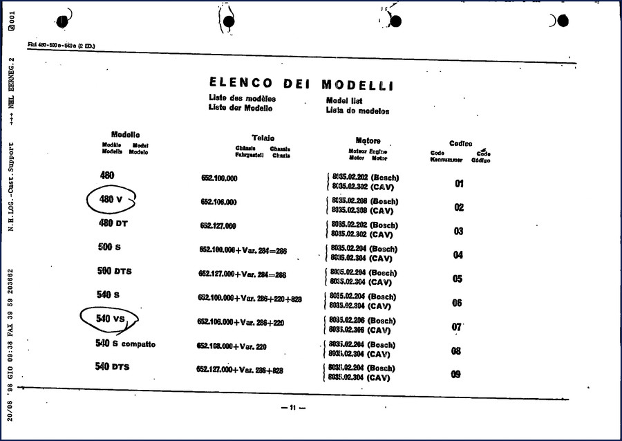 Fiatallis 500 DTS Parts Catalog – 238 pages OEM factory parts manual