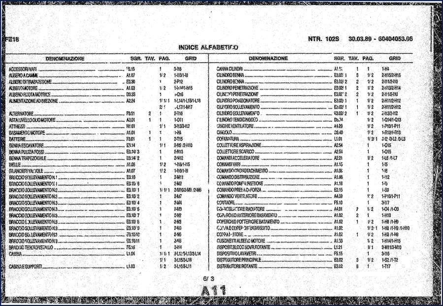 Fiatallis Fe18 parts catalog index page showing alphabetical listing with section codes and grid coordinates