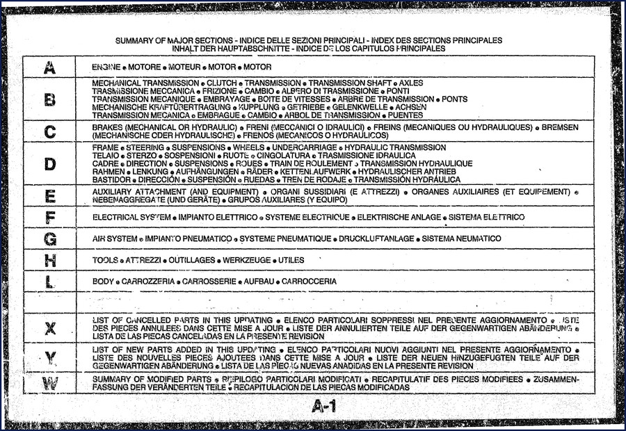 Fiatallis FE40 1987 Parts Catalog – OEM factory manual cover