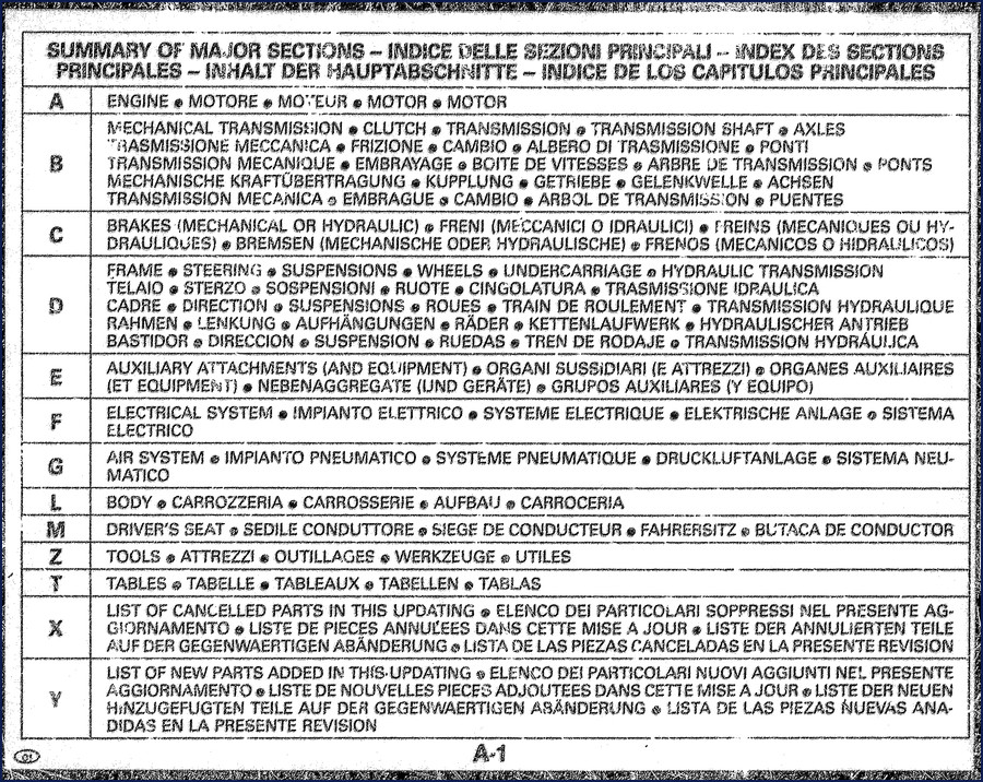 Fiatallis Fp60 Parts Catalog cover – 232-page OEM factory parts manual