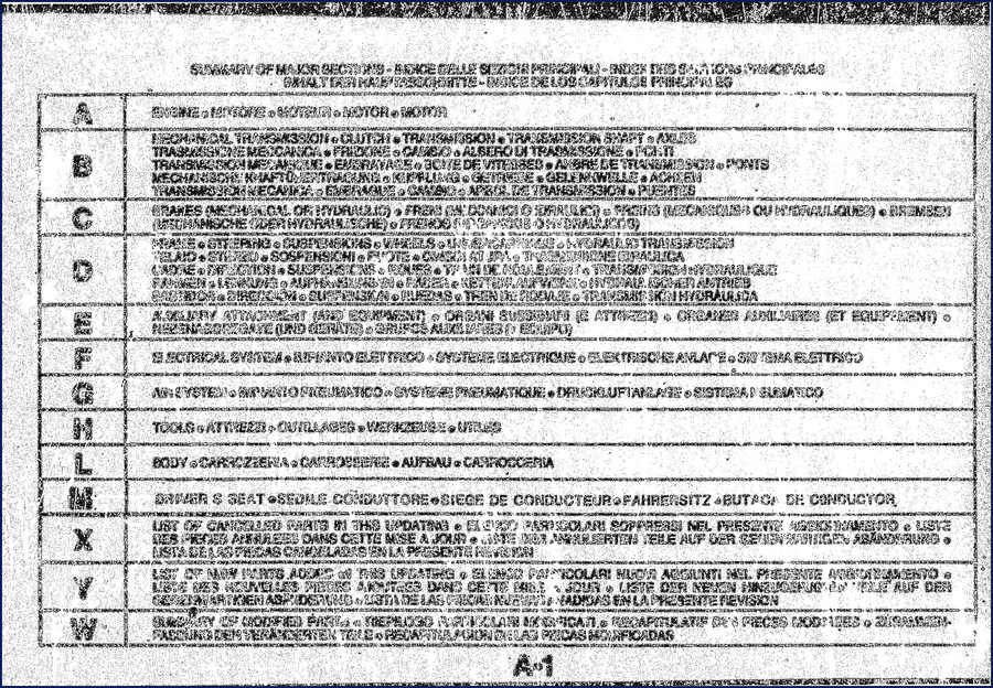 Fiatallis FR10B Wheel Loader Parts Catalog – 616-page OEM factory index for engine, transmission, electrical systems