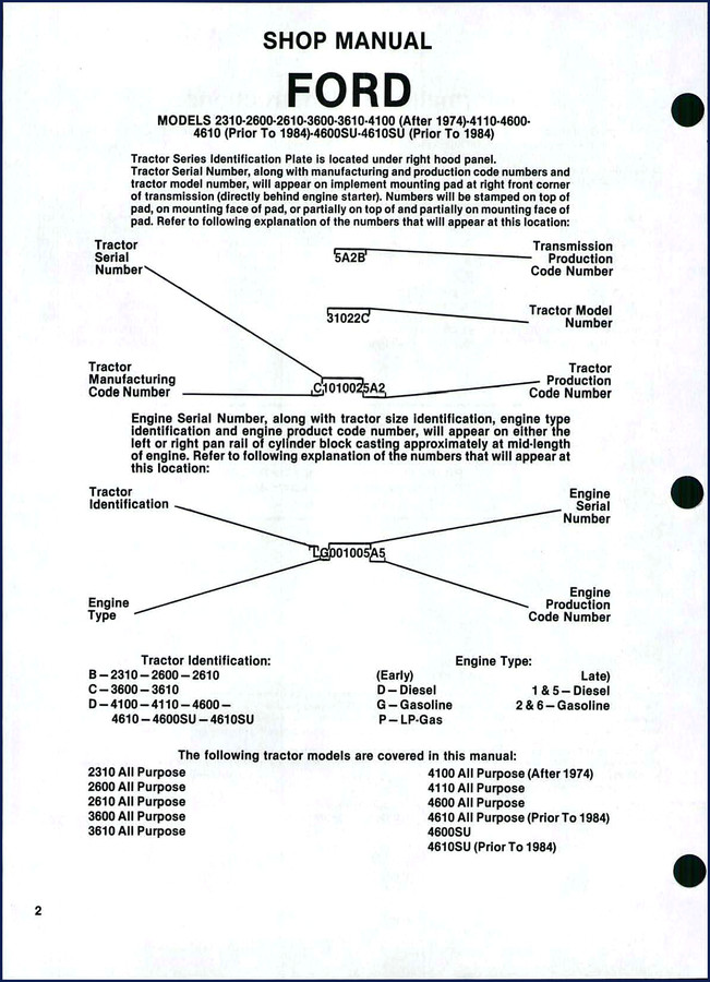 Ford 2310, 2600, 2610, 3600, 3610 Workshop Manual cover page