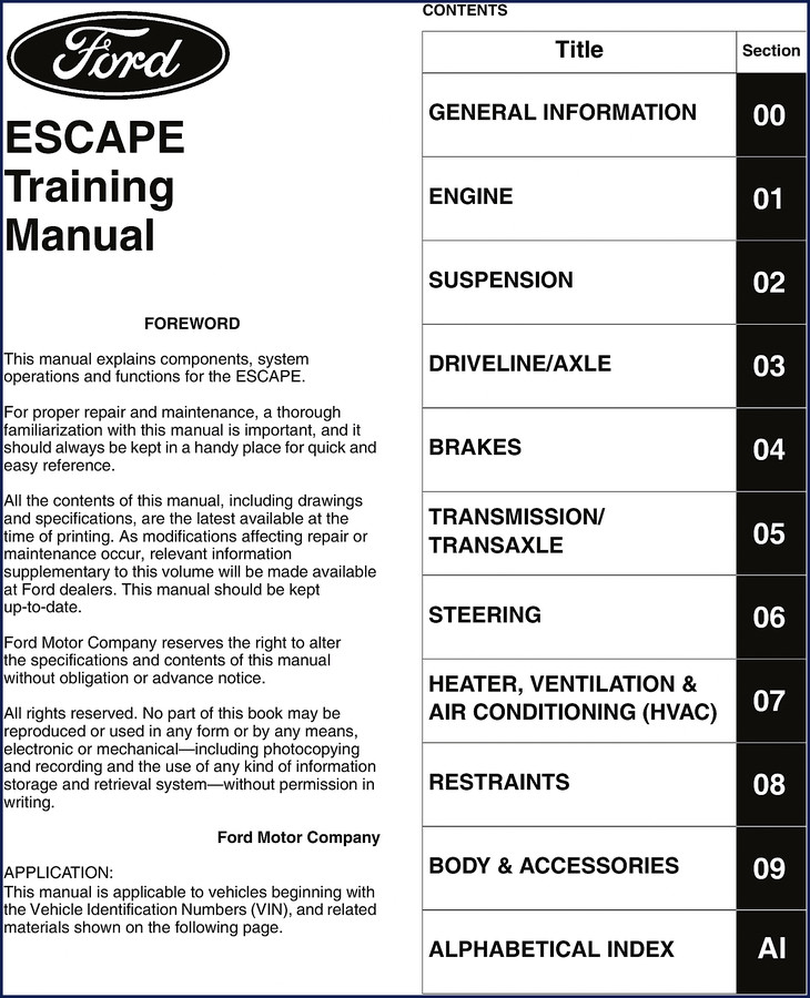 2004 Ford Escape Mazda Tribute Mercury Mariner Haynes Repair Manual cover