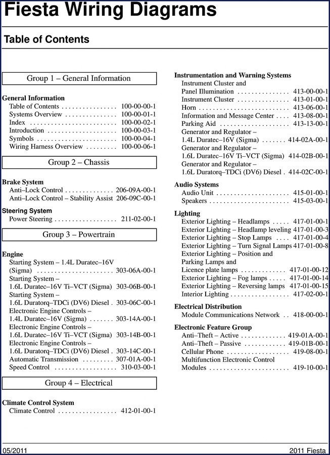 Ford Fiesta 2011 Wiring Diagram - factory OEM electrical schematics cover