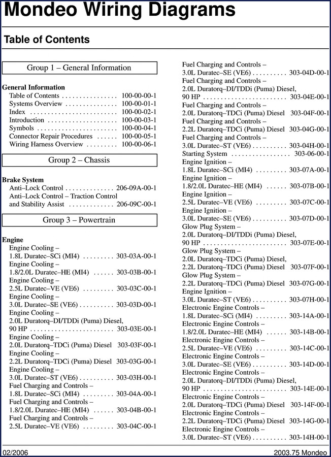 Ford Mondeo 2006 Wiring Diagram - 961 page factory manual