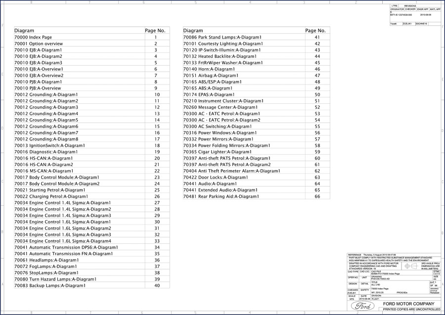 FORD Motor B2e 2010 wiring diagram factory OEM manual cover page
