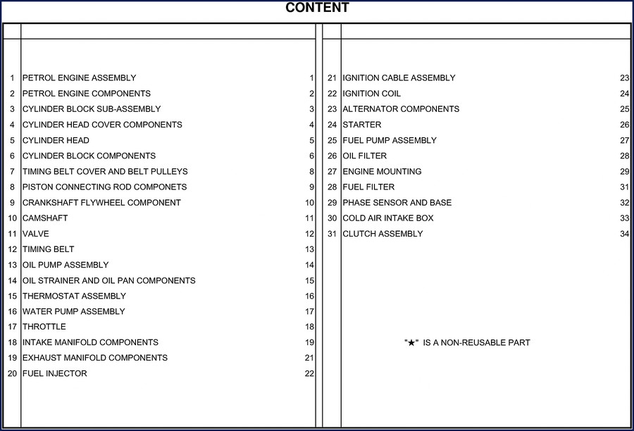 Geely MR479Q Petrol Engine Parts Catalog – 36-page OEM factory parts diagram with exploded views of cylinder head, crankshaft, and fuel system
