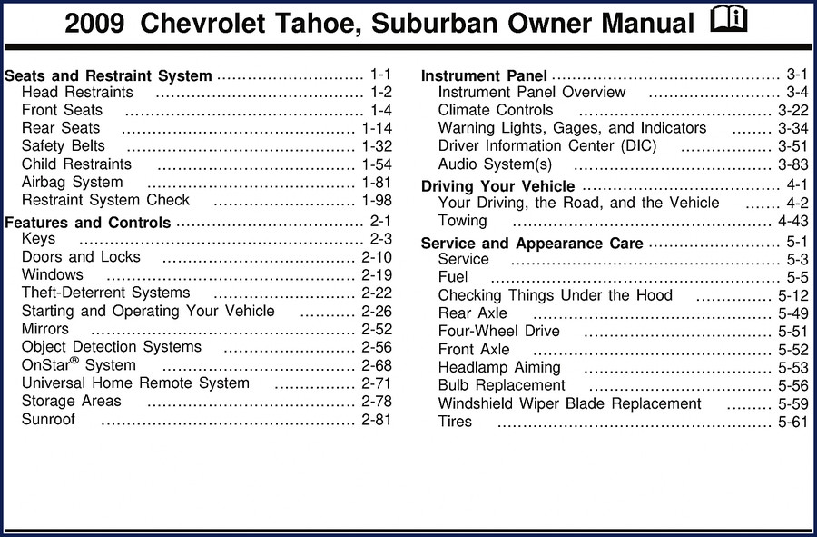 2008 General Motors Tahoe Suburban User Manual cover