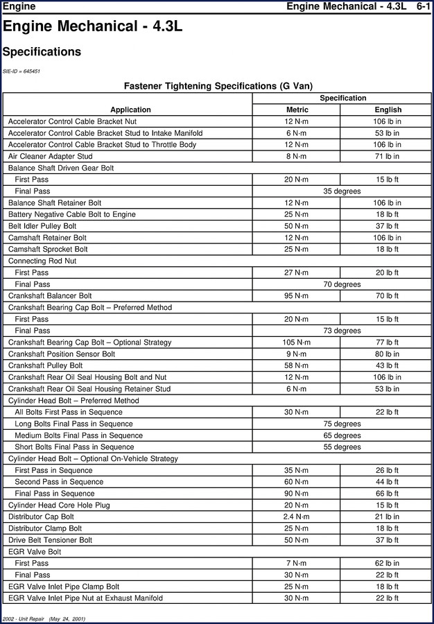 2007 Gmdat 4.3L LPG Service Manual cover showing IMPCO Spectrum system