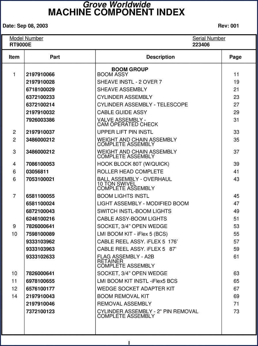 Grove RT9000E 2003 Parts Catalog – OEM factory parts manual cover