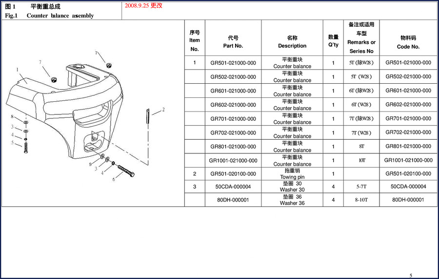 Hangcha 5T, 5-7T, 6T, 7T, 8T 2008 OEM Parts Catalog cover showing counter balance assembly diagram
