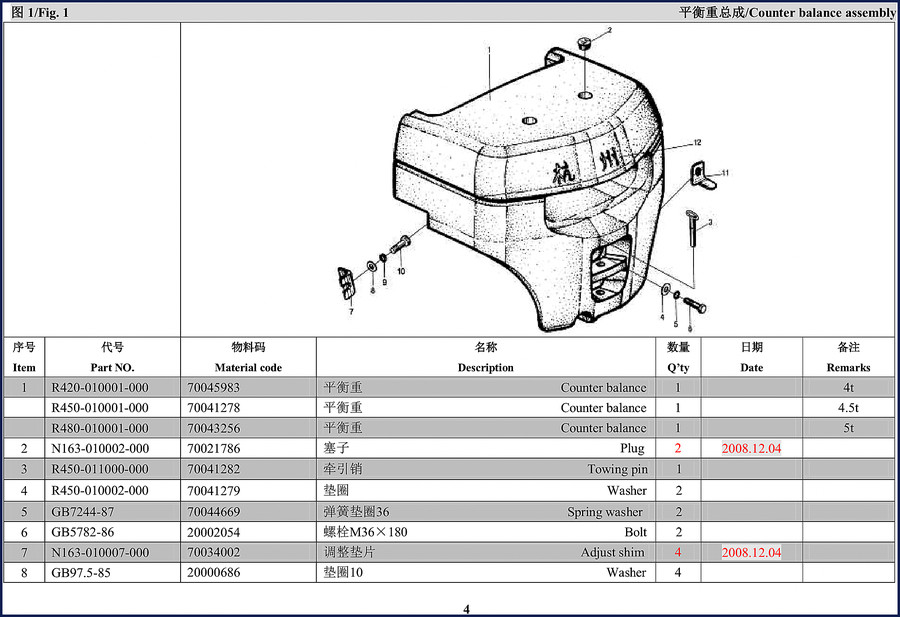 Hangcha R4 and X5T Parts Catalog OEM factory book 293 pages counter weight assembly diagram