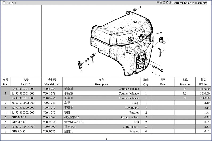 Hangcha R420 R450 R480 Parts Catalog cover - 297-page factory OEM parts reference
