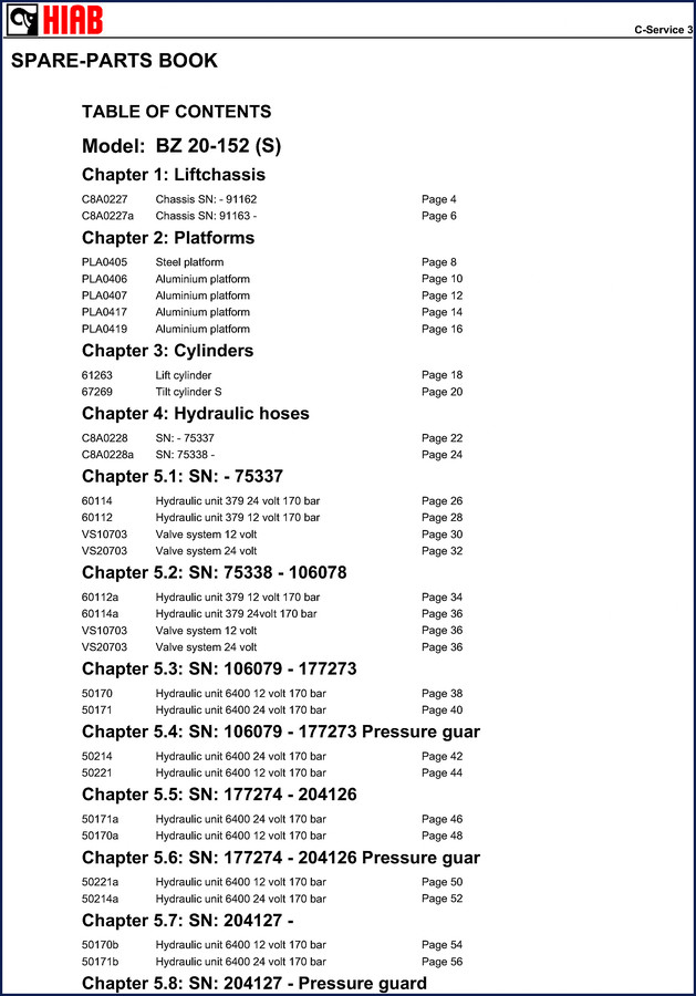 HIAB BZ 20-152 (S) 2009 Parts Catalog cover showing lift cylinder and chassis diagram