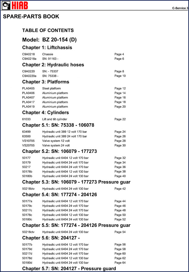 2009 HIAB BZ 20-154 Parts Catalog cover showing model and factory document type