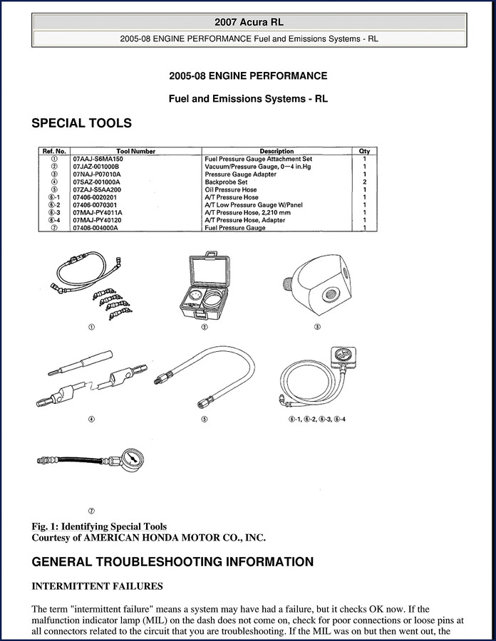 2005 Acura RL Fuel and Emissions Troubleshooting Manual cover